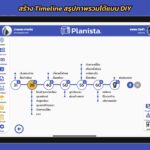 Planista Pro App Store Preview - 4