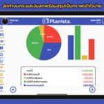 Planista Pro App Store Preview - 7