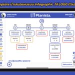Planista Pro App Store Preview - 9